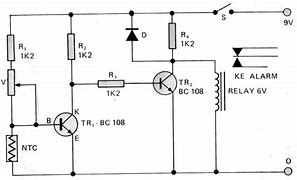 Desain Rangkaian Elektronika