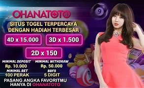 Pandanakal Slot Login Link Alternatif Login Terbaru Dan Daftar